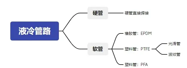 f13fac4a33d7650d5b9a839630f4e6b1