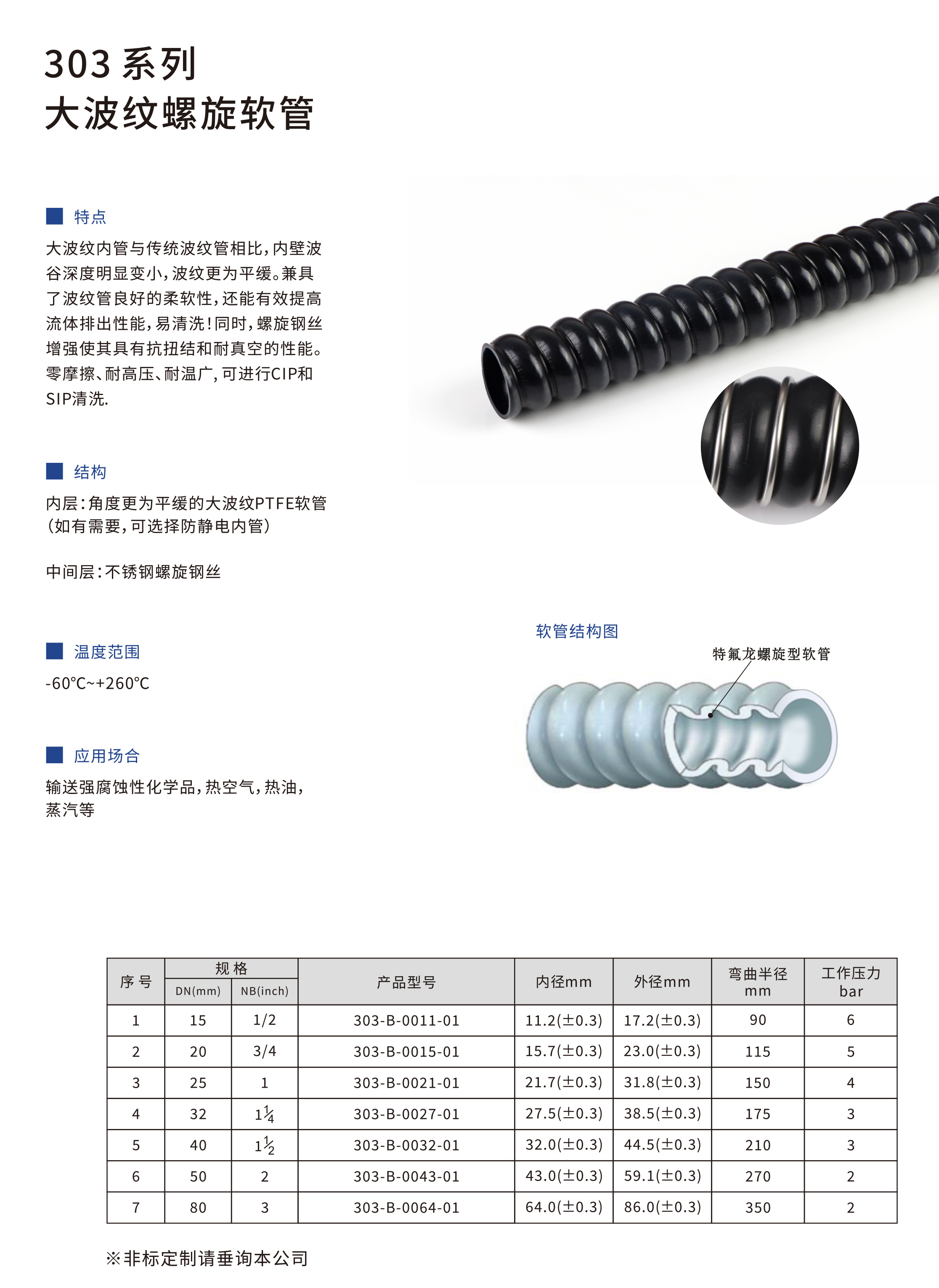 303-W乳白大波纹管03