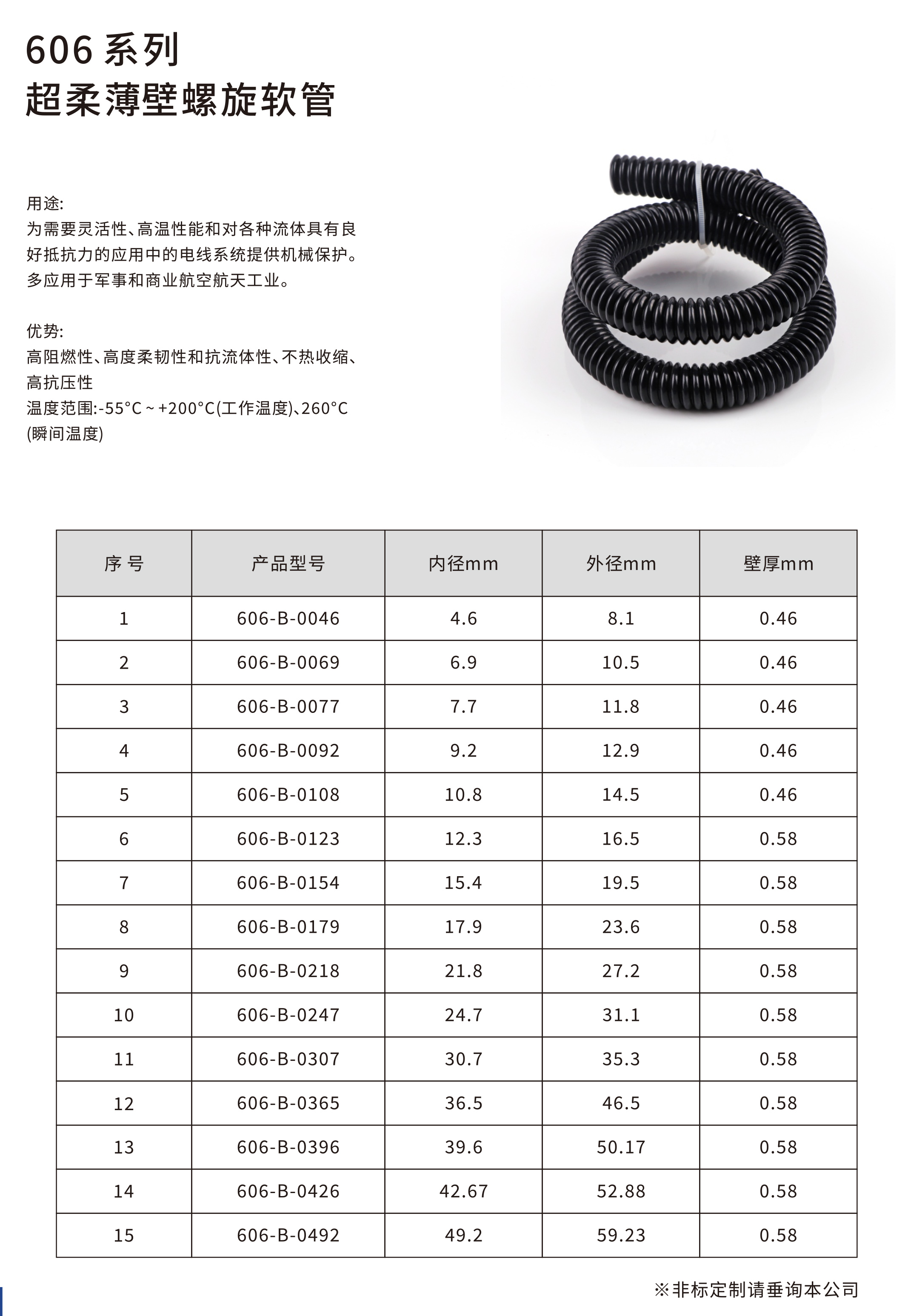 606-B超柔薄壁管3